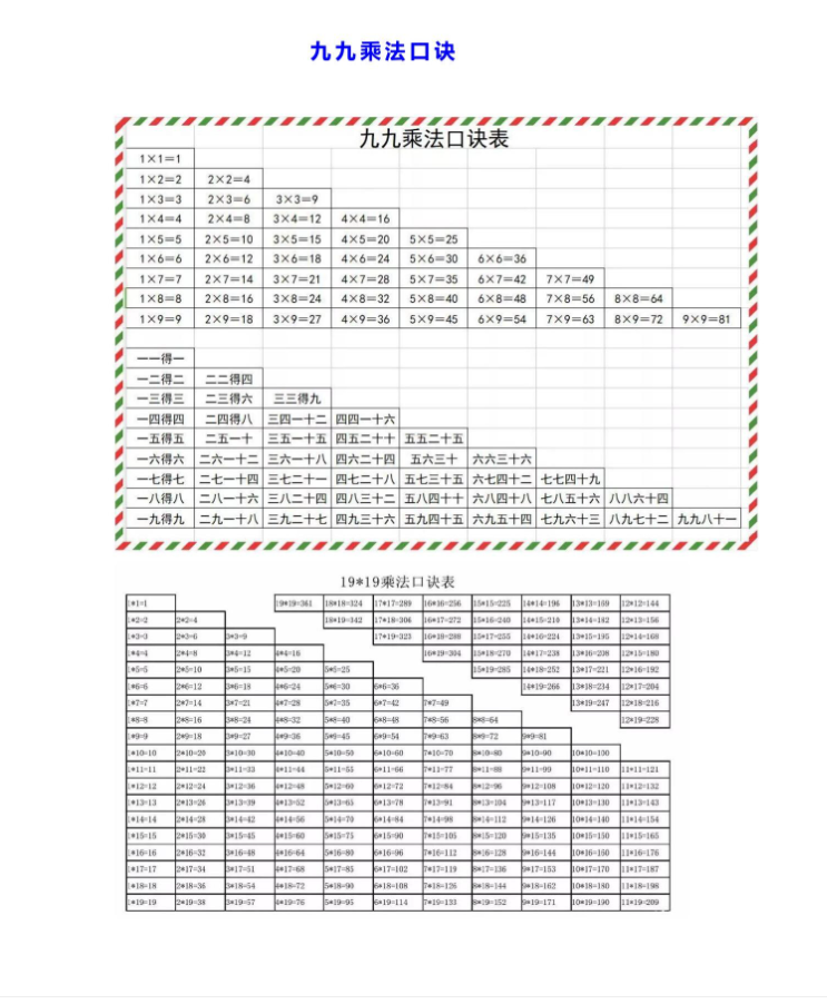 7页!二年级数学必背九九乘法口诀表+熟背技巧(附练习)