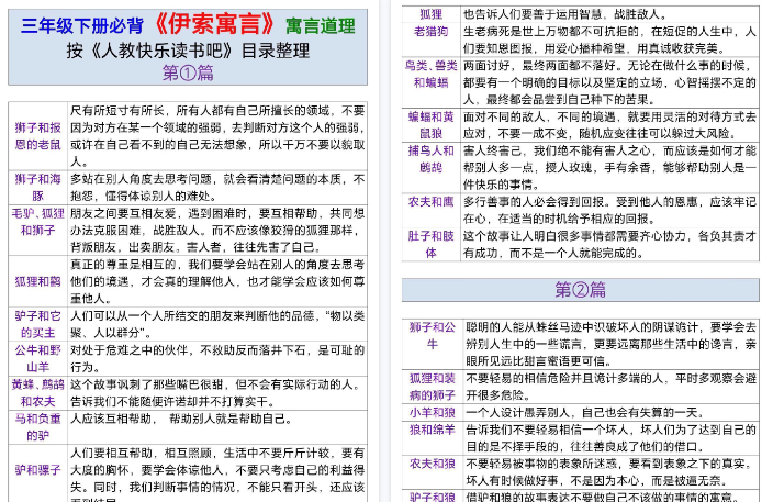 【10页高清完整版】三年级(下)语文伊索寓言道理