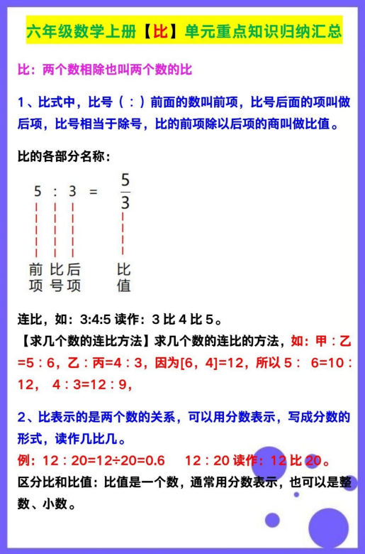 6页！六年级数学上册【比】单元重点知识归纳汇总