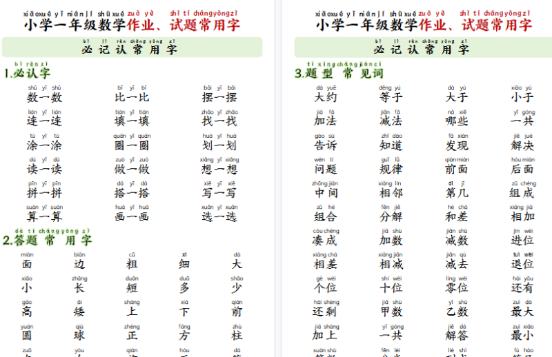 【2026高清6页】一年级（上）数学必记认常用字