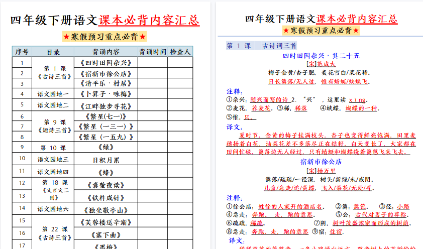 【9页高清完整版】四年级下册语文课本必背内容汇总