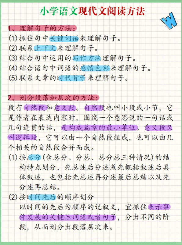 8页！小学语文现代文阅读方法，保存‼