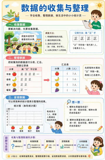 数据的收集与整理--超彩高清版本