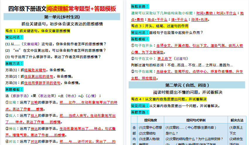 【11页高清完整版】四年级下册语文阅读理解