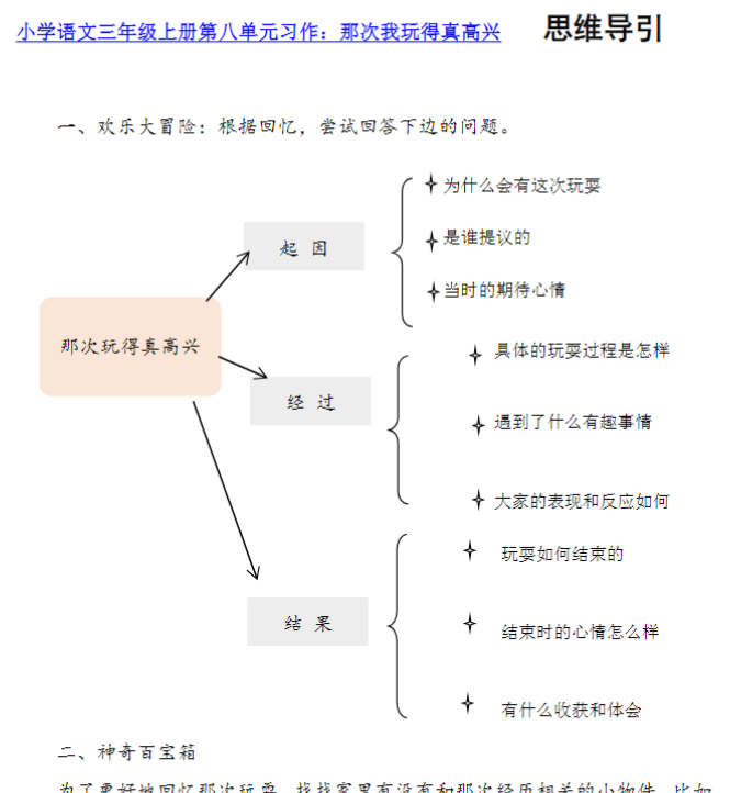 三上第八单元 那次我玩得真高兴