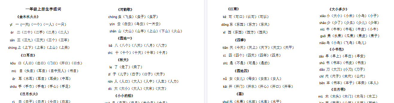 【4页完整版】各课时课后生字生字组词资料【高清直接可打印】