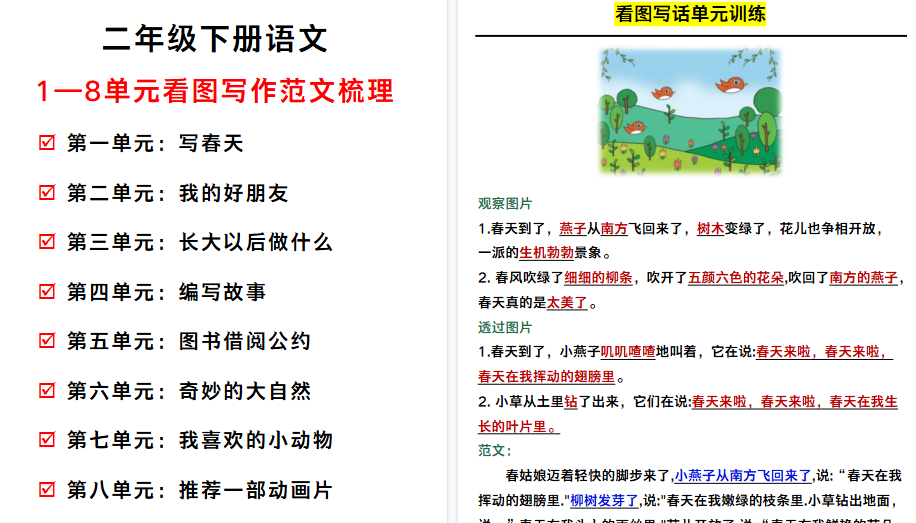 【10页高清完整版】二年级下册语文1-8单元看图写话