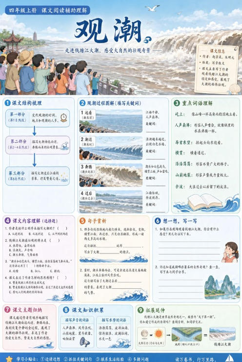 观潮--超彩高清版本