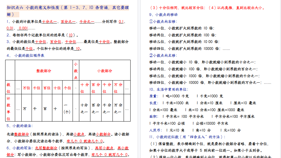 【2026春10页完整版】四(下)数学(通用版)必背知识点
