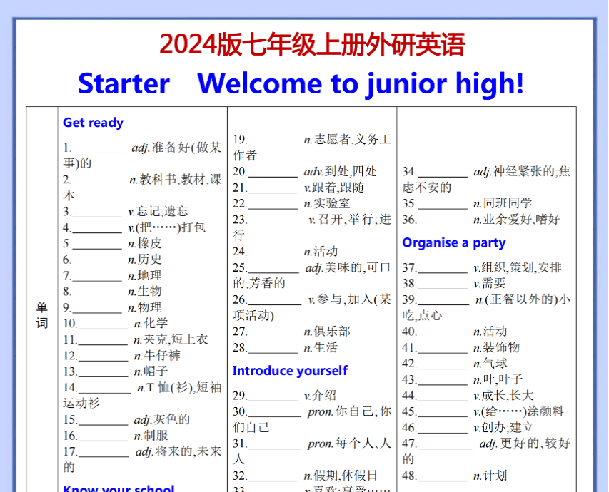 【七上外研英语】2024版 Starter词句背默.