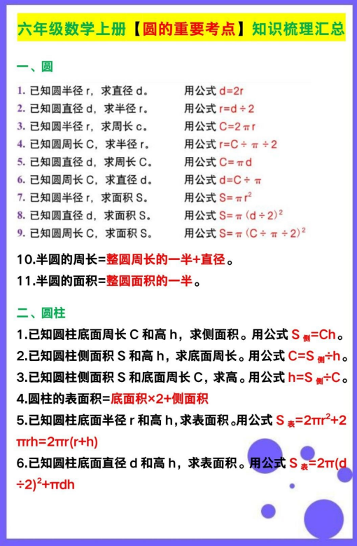 5页！六年级数学上册【圆的重要考点】知识梳理