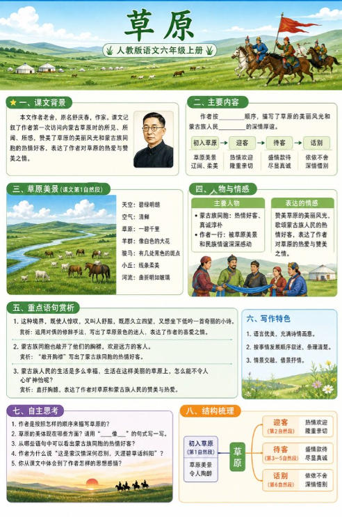 草原--超彩高清版本