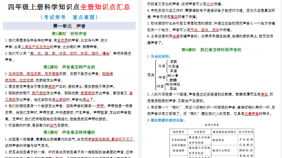 【11页高清完整版】四年级上册科学知识点总结【教科版】