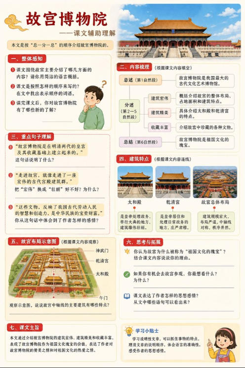 故宫博物院--超彩高清版本