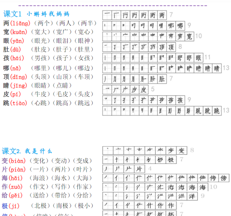 二上《生字拼音、笔顺、组词》-完整版