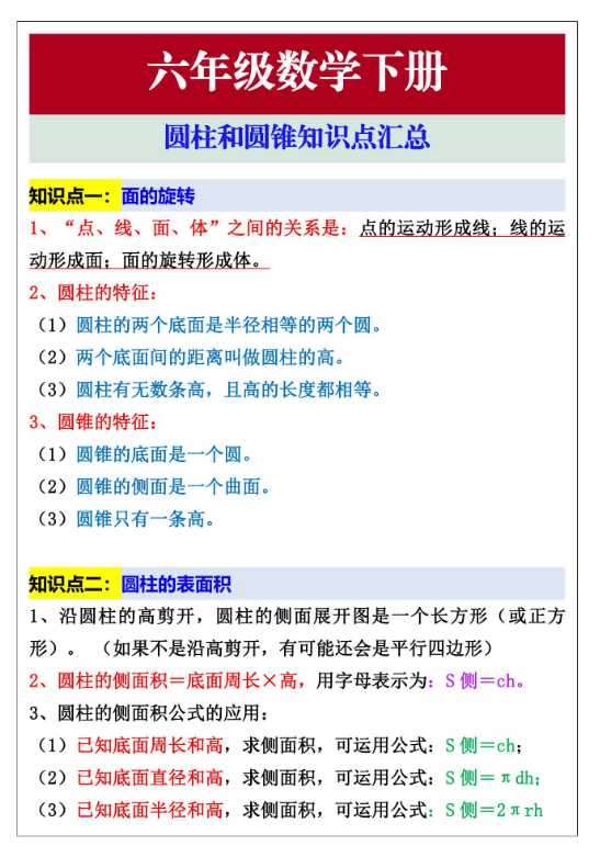 3页！六年级数学下册圆柱和圆锥知识点汇总，提前掌握
