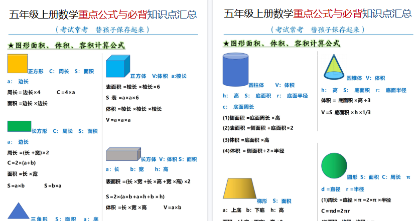 【10页高清完整版】26秋五年级（上）数学重点公式与必背知识汇总