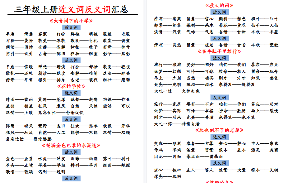 【6页高清完整版】三上语文【全册近义词+反义词汇总】
