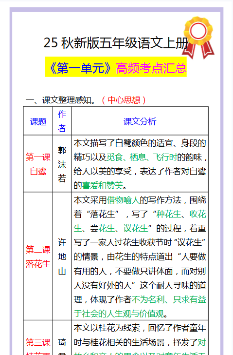 【2025秋新版】五年级语文上册《第一单元》高频考点汇总!