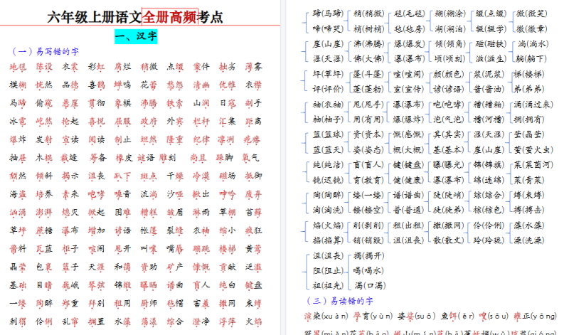 【2026秋高清19页】六（上）语文全册高频考点