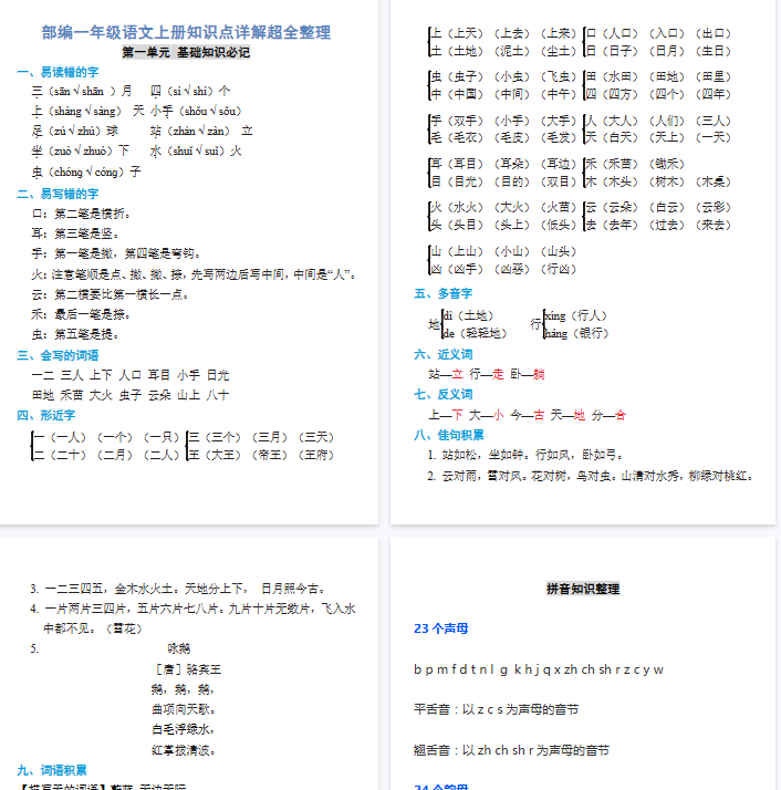 【21页完整版】全册知识点详解超全整理【高清直接可打印】