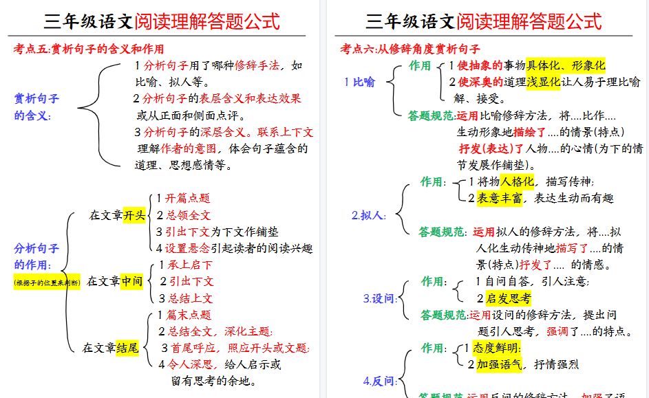【5页高清完整版】【阅读理解公式】三上语文