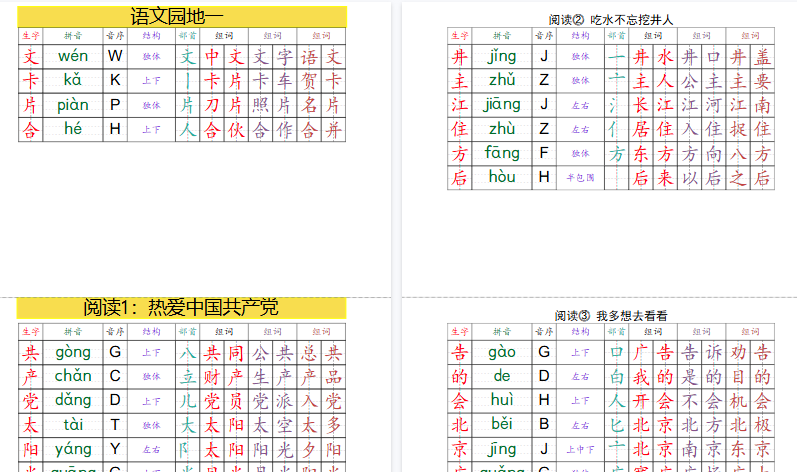 【18页完整版】一年级下册语文【课课贴】