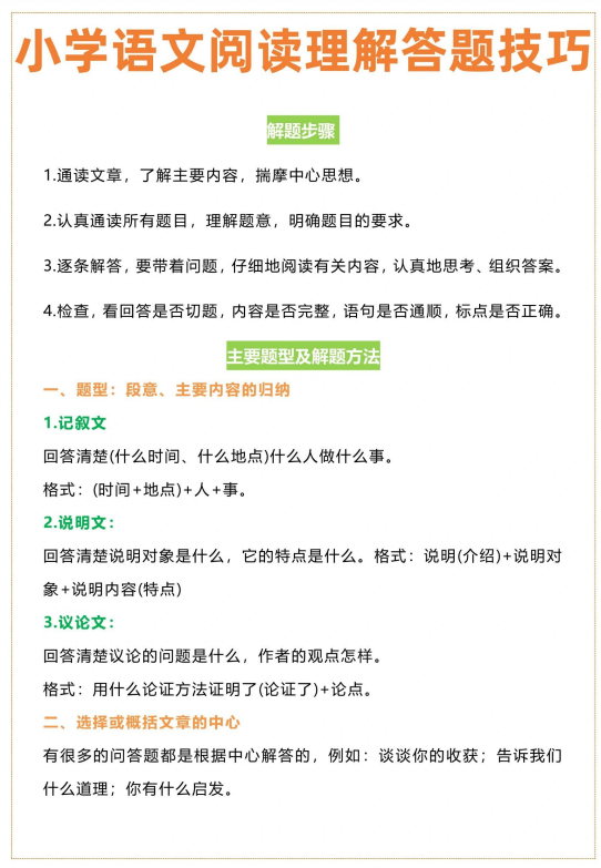 10页！小学语文【阅读理解】满分答题技巧