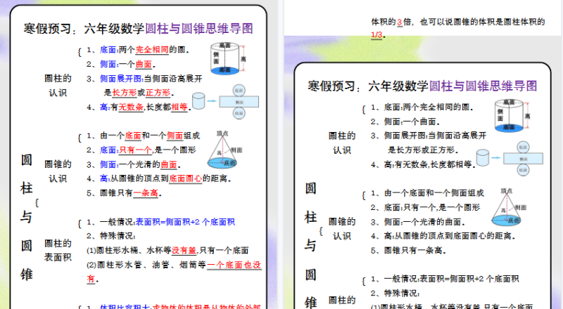 【2026寒假3页】寒假预习：六年级数学圆柱与圆锥思维导图