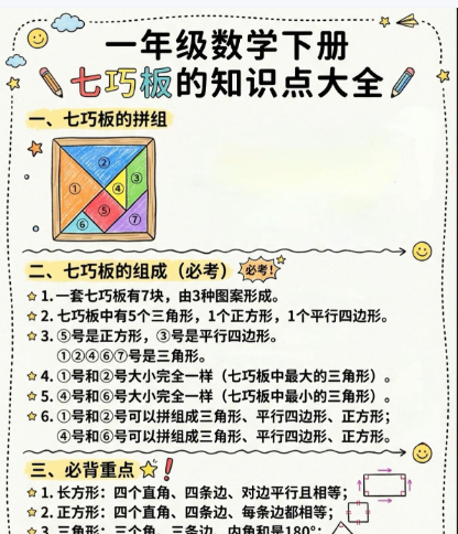 【2026春新版】一年级数学下册七巧板【高彩板】