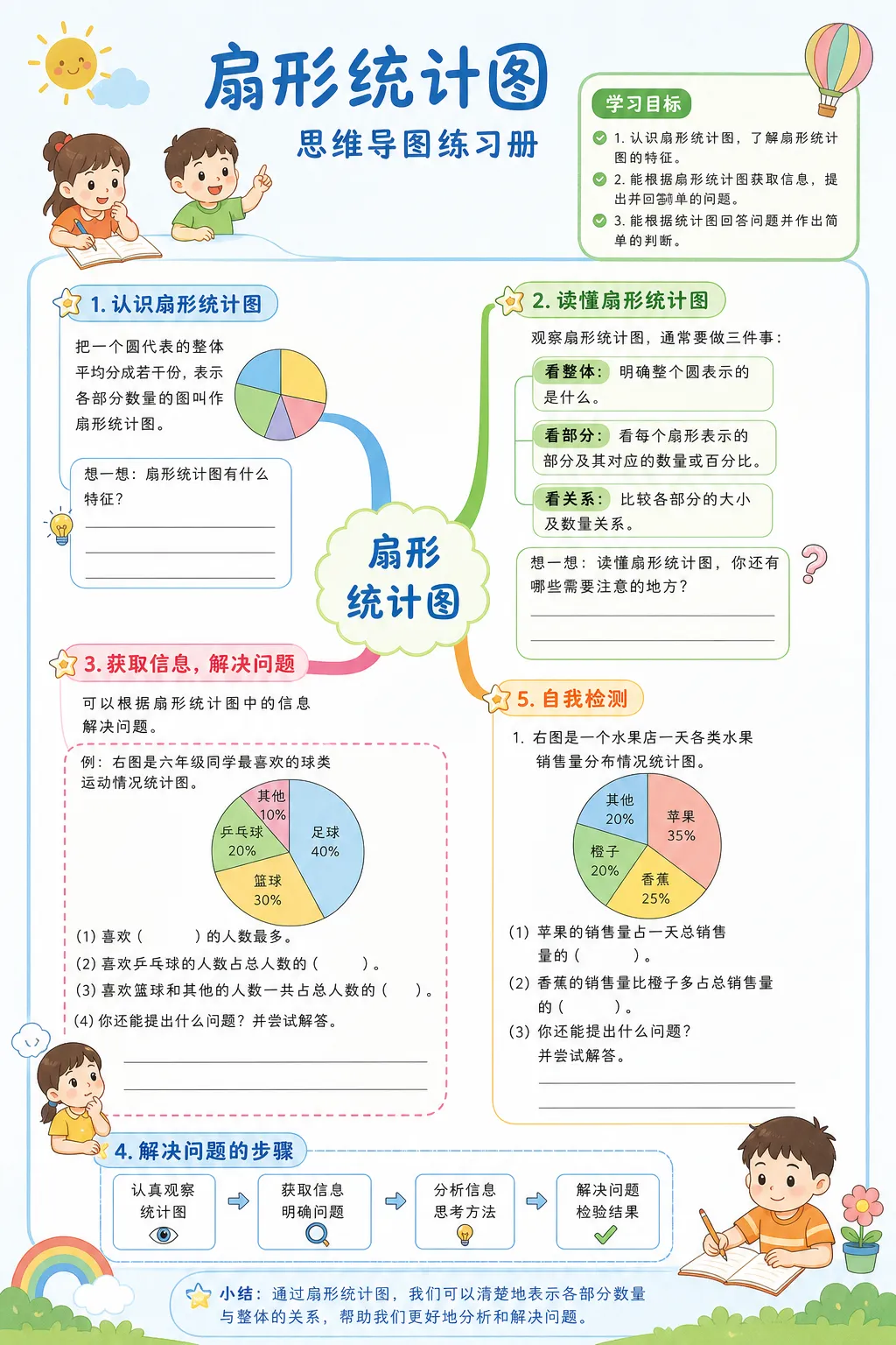 扇形统计图--超彩高清版本