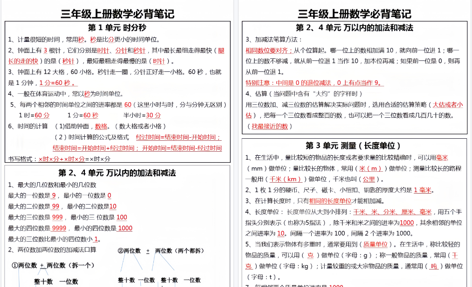 【5页高清完整版】三年级数学必背笔记