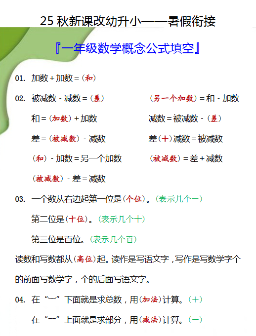 【2025秋新版】一年级数学概念公式填空