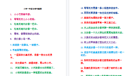 【4页完整版】比喻句整理资料【高清直接可打印】
