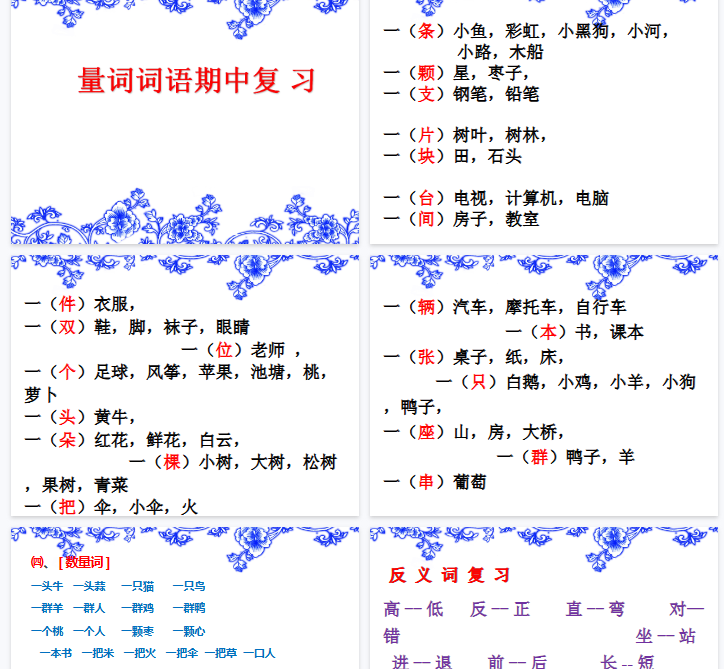 【37页完整版】日积月累知识点总结【高清直接可打印】