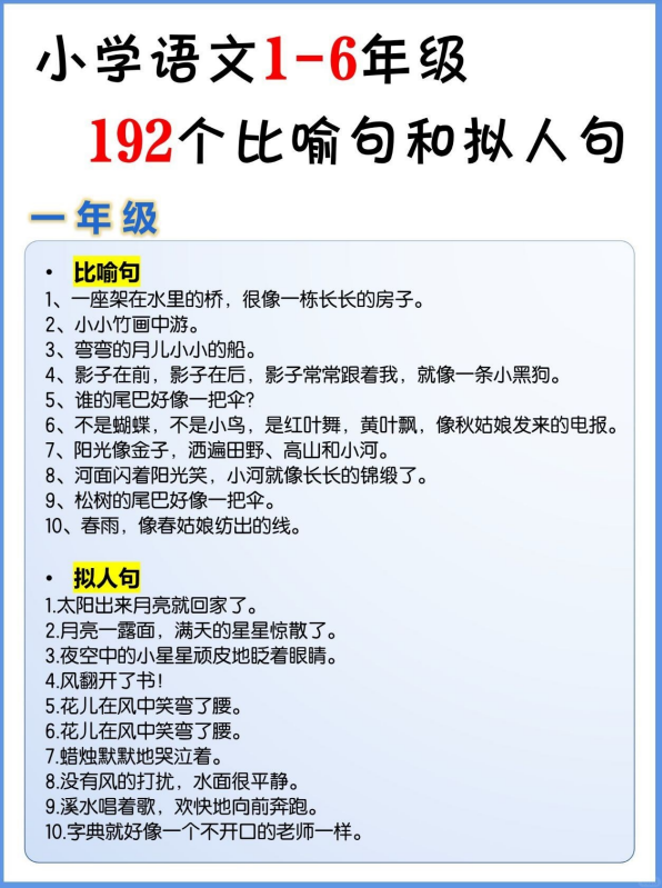 7页!小学语文1-6年级192个比喻句和拟人句