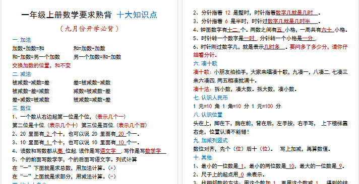 【高清2页整理】一年级上册数学要求熟背_十大知识