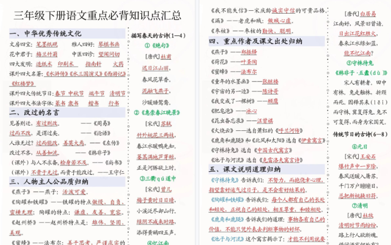 【11页高清版】【三年级下册】语文重点必背知识点