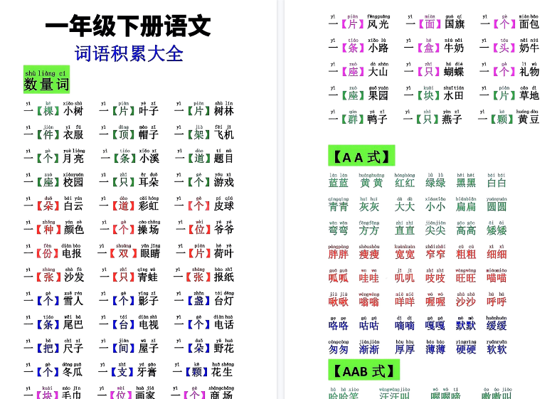 【9页高清完整版】一年级下册语文词语积累大全