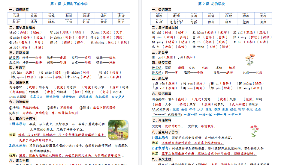 【高清35页整理】三年级上册语文必背知识