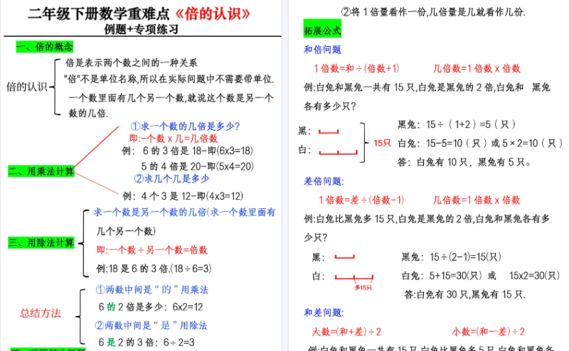 【2026春14页完整版】二年下册《倍的认识》例题