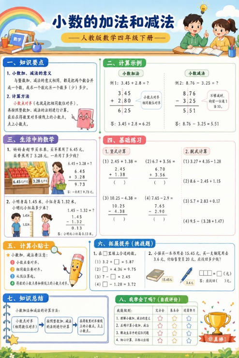 小数的加法和减法--超彩高清版本