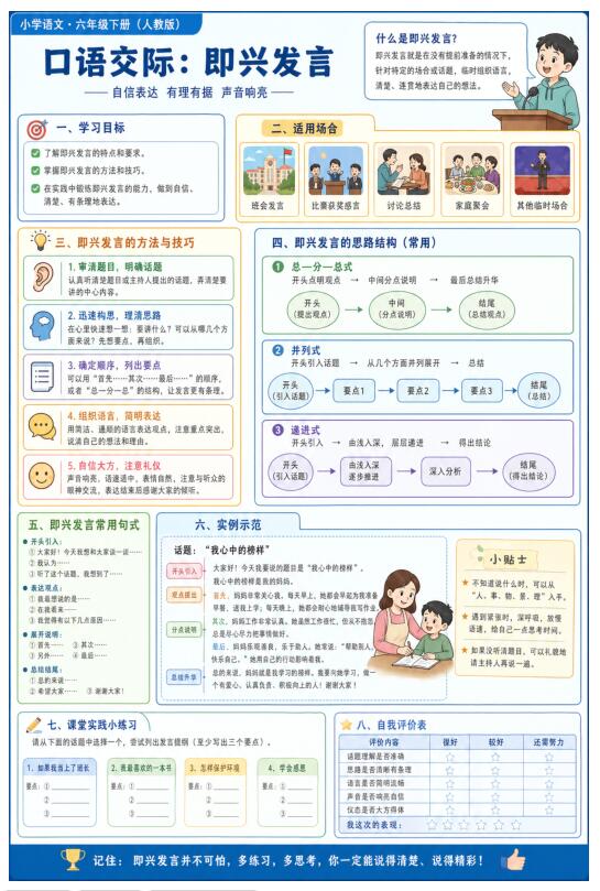 口语交际:即兴发言--超彩高清版本