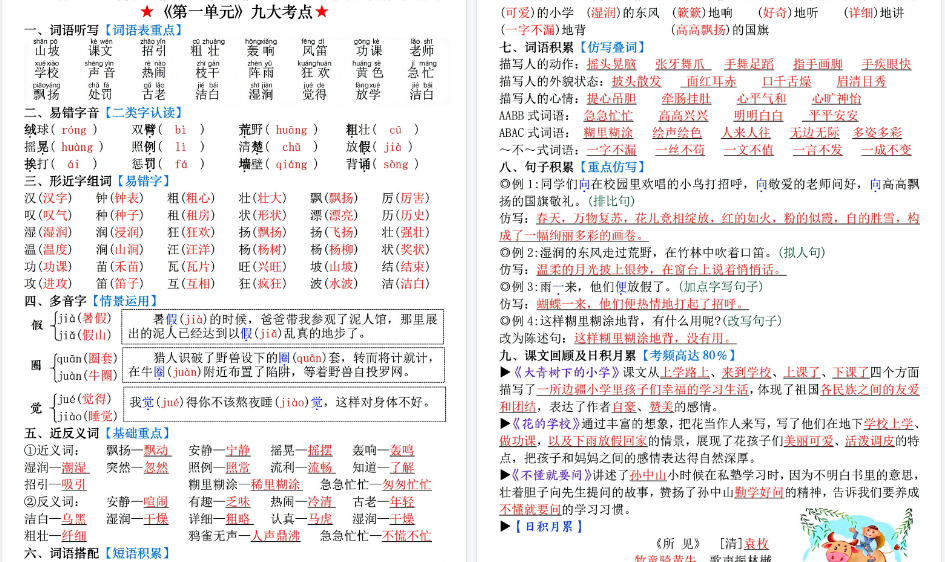 【17页高清完整版】【新三上语文1-8单元知识点归纳(精华版)九大考点】