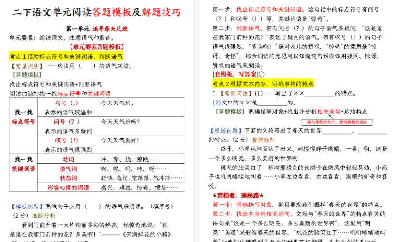 【19页高清版】二下语文1-8单元阅读答题模板及解题技巧（19页）