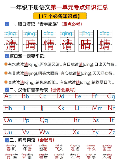 【62页高清完整版】一年级语文下册1-8单元知识汇总