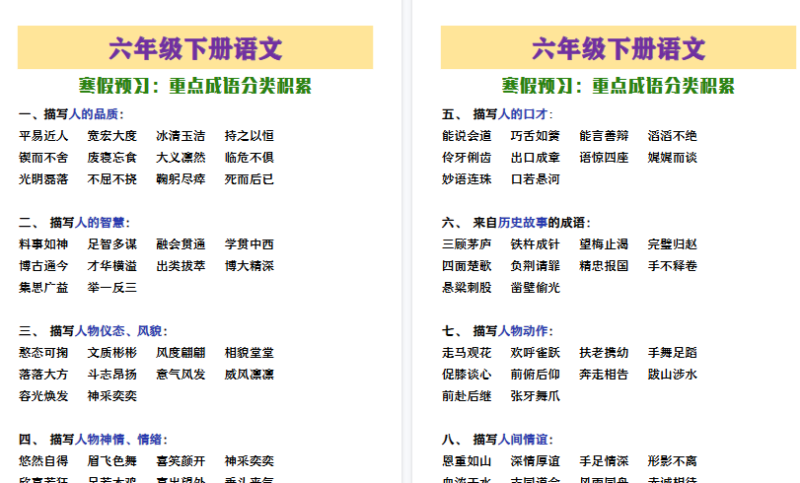 【2026寒假4页】六年级下册语文寒假预习重点成语分类