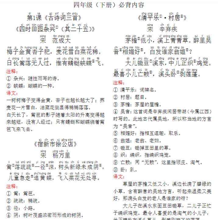 【17页】四年级下册语文必背日积月累
