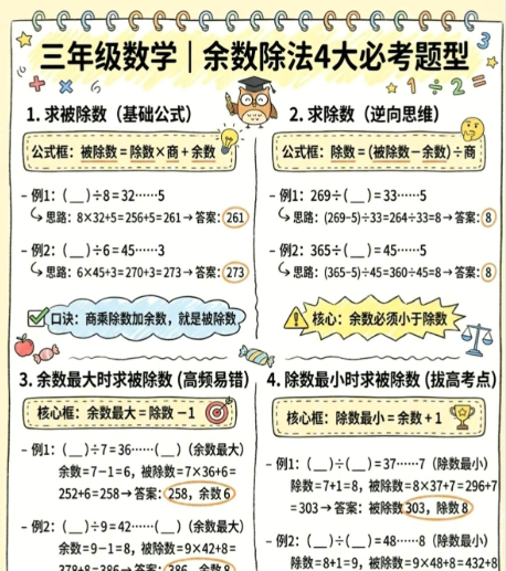 【2026春新版】三年级数学余数除法【高彩板】