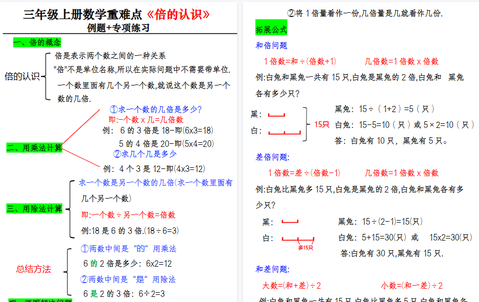 【14页高清完整版】26秋三上数学重难点《倍的认识》例题+专项练习（含答案）